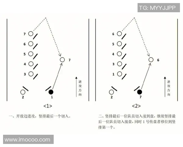 飞盘战术解析：北京飞盘队如何实现中路突破的秘密与策略