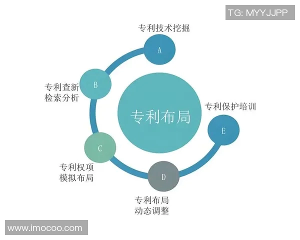 专访赵磊：深入探讨DOTA2成功背后的策略与思路