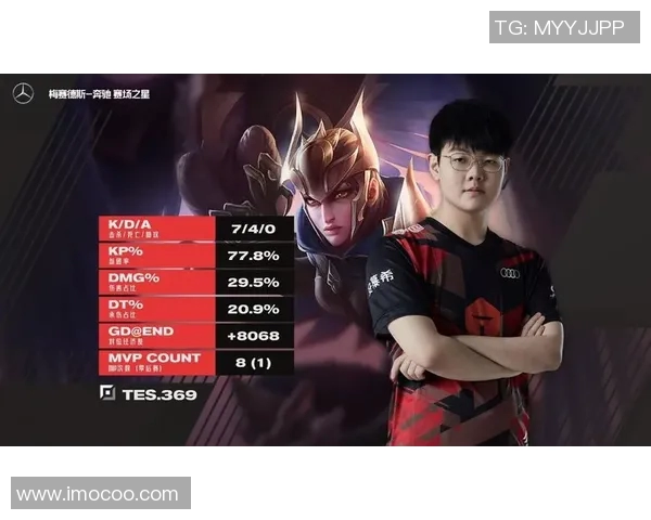 全明星赛回顾：TES战队状态分析与表现评估