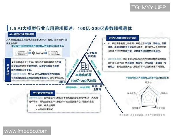 智能科技创新驱动未来产业变革与全球经济格局重塑探索